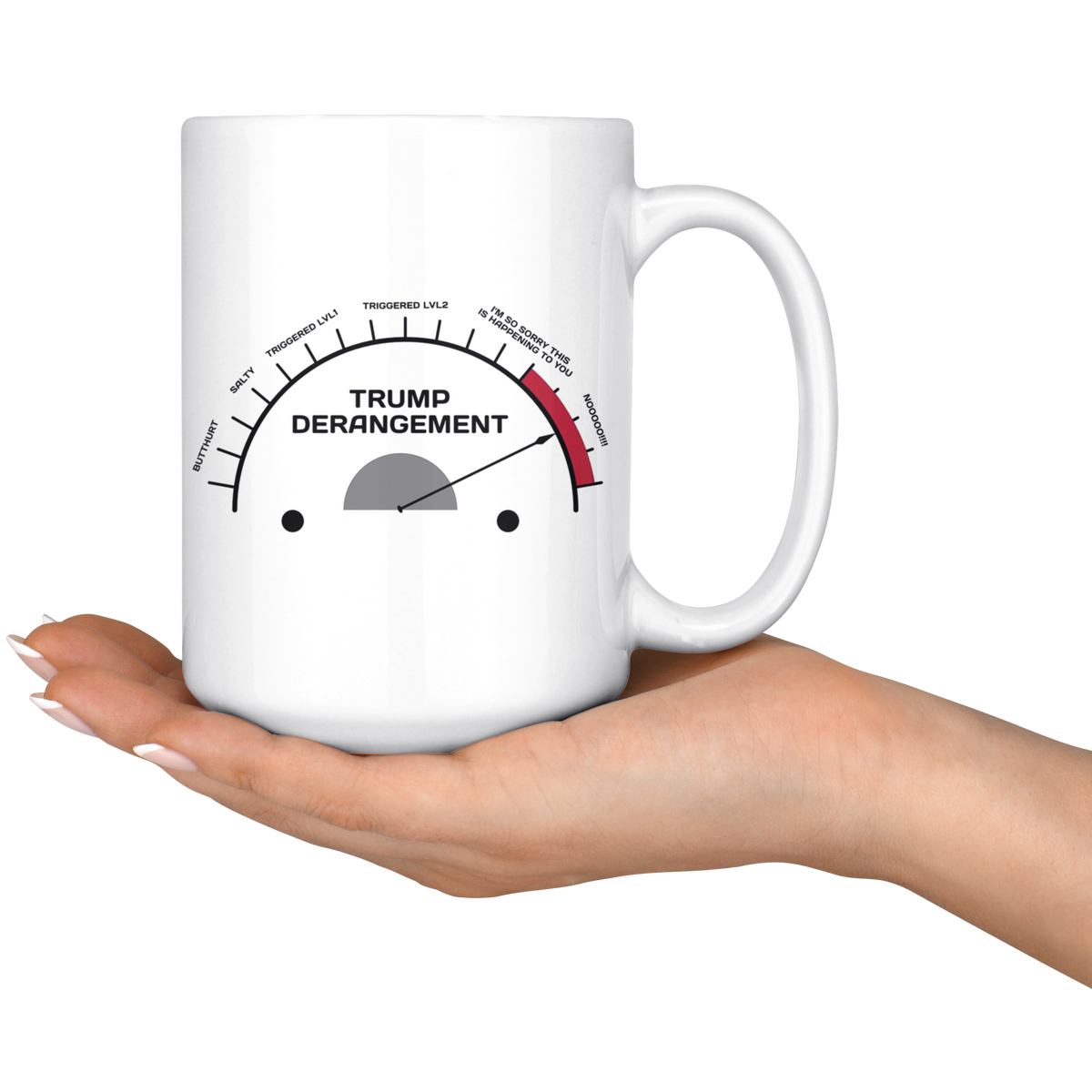 Trump Derangement Meter