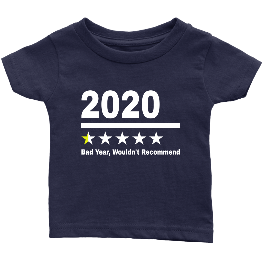 2020 Bad Year Don't Recommend