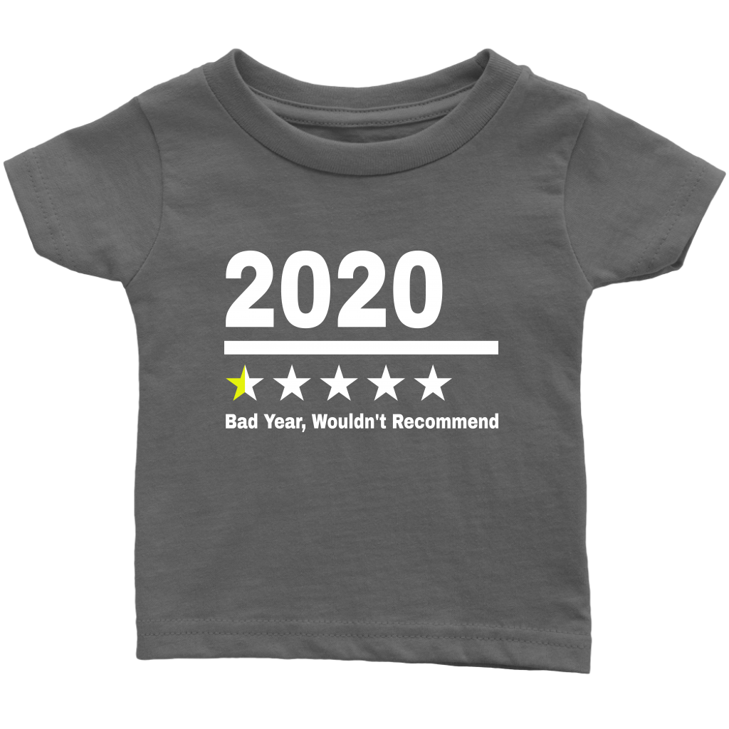 2020 Bad Year Don't Recommend