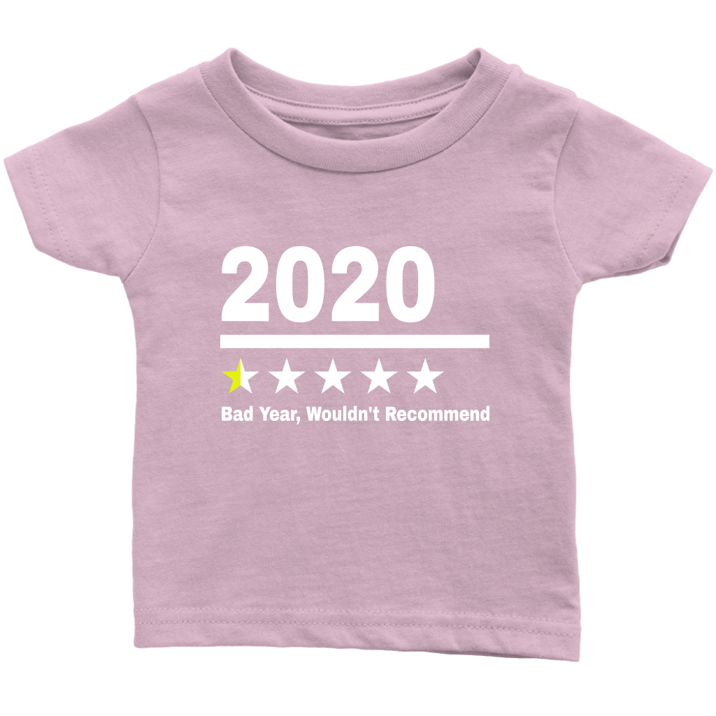 2020 Bad Year Don't Recommend