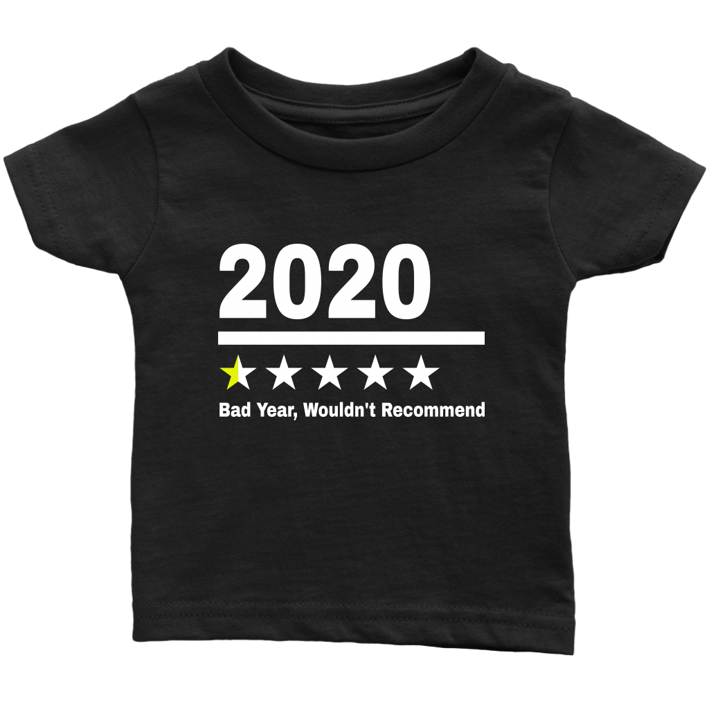 2020 Bad Year Don't Recommend