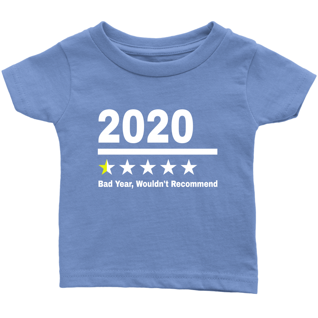 2020 Bad Year Don't Recommend