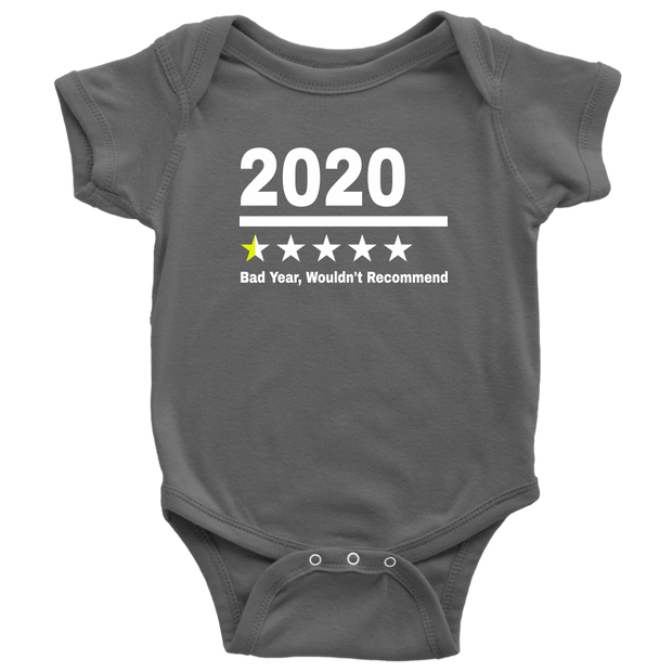 2020 Bad Year Don't Recommend