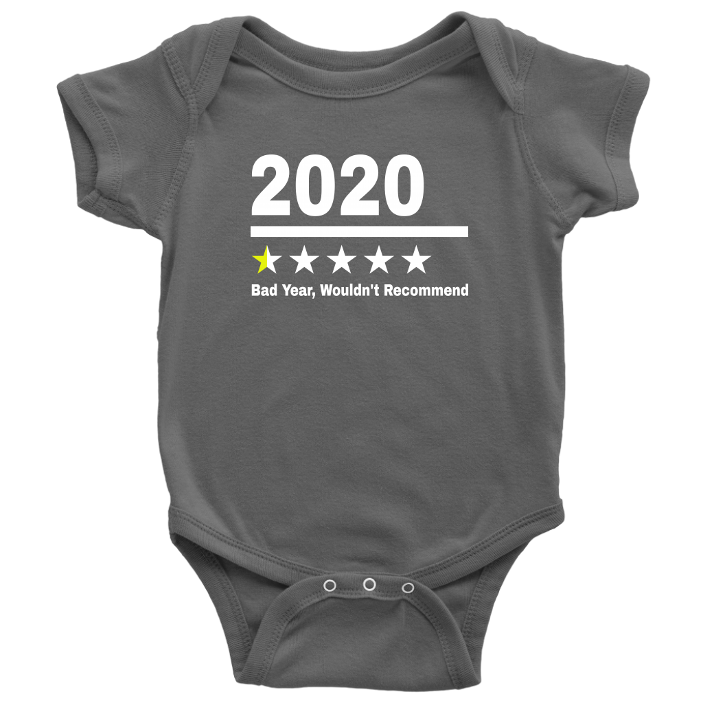 2020 Bad Year Don't Recommend