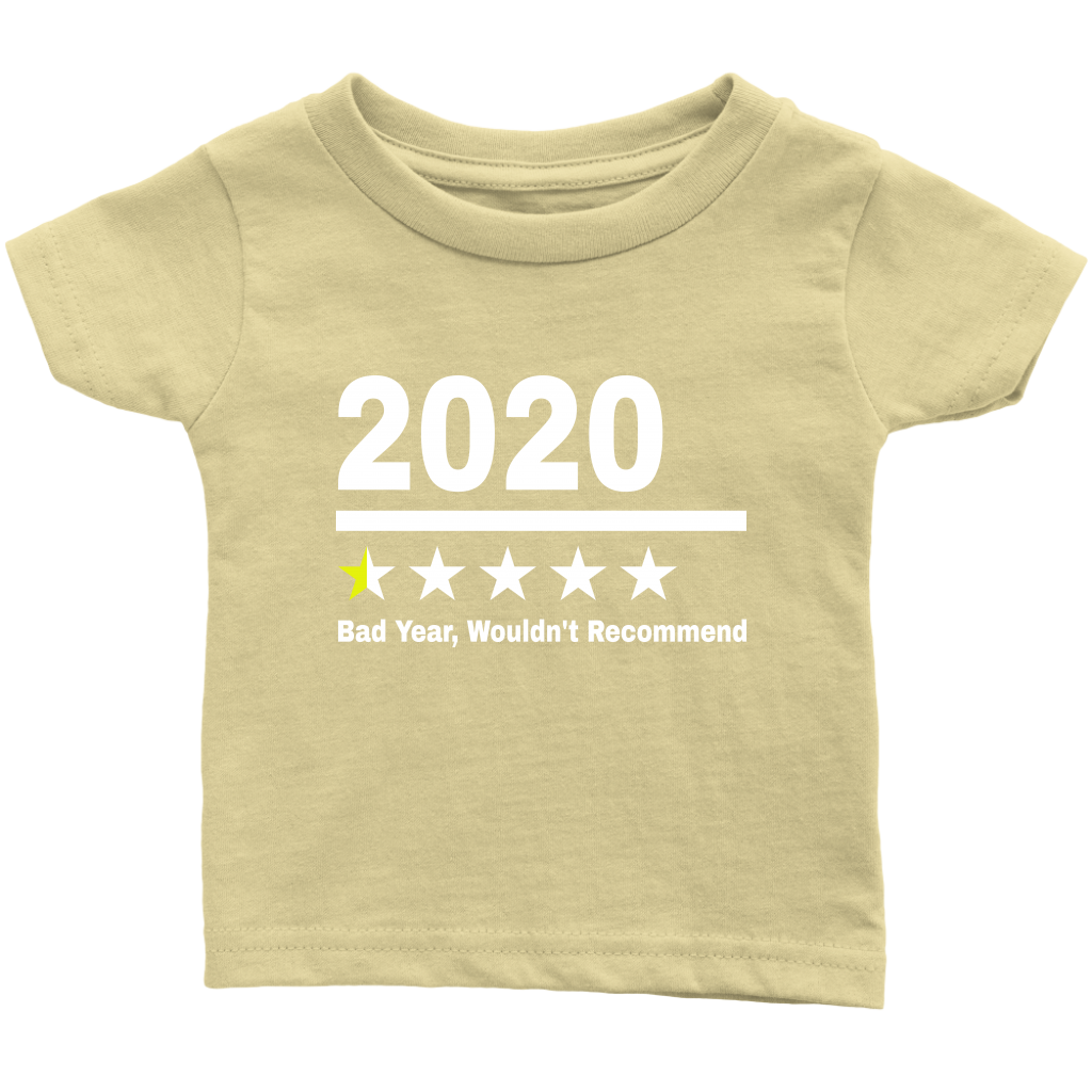 2020 Bad Year Don't Recommend