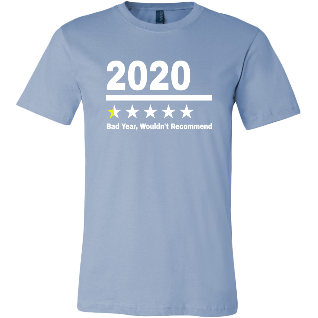 2020 Bad Year Don't Recommend