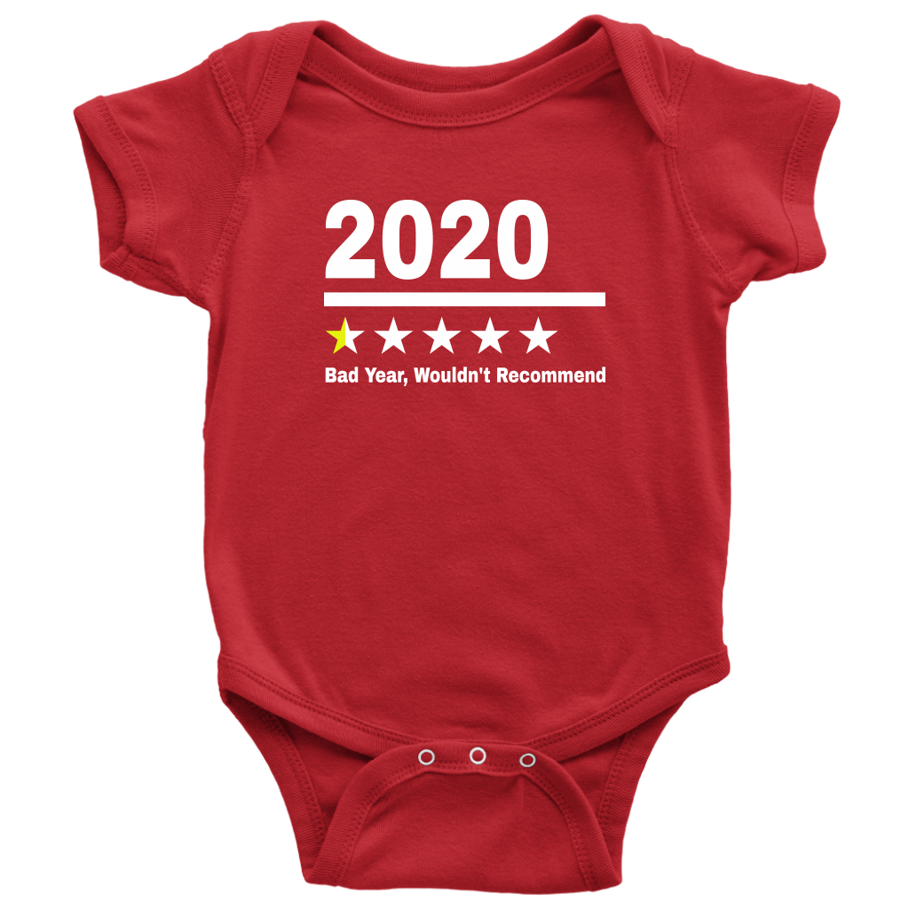 2020 Bad Year Don't Recommend