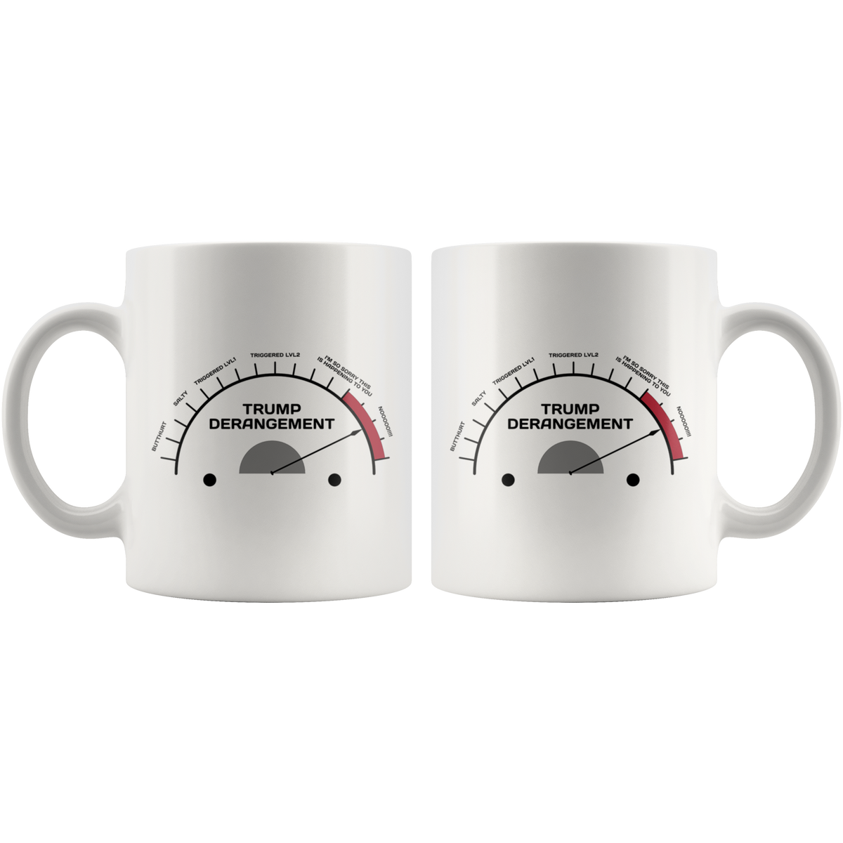 Trump Derangement Meter