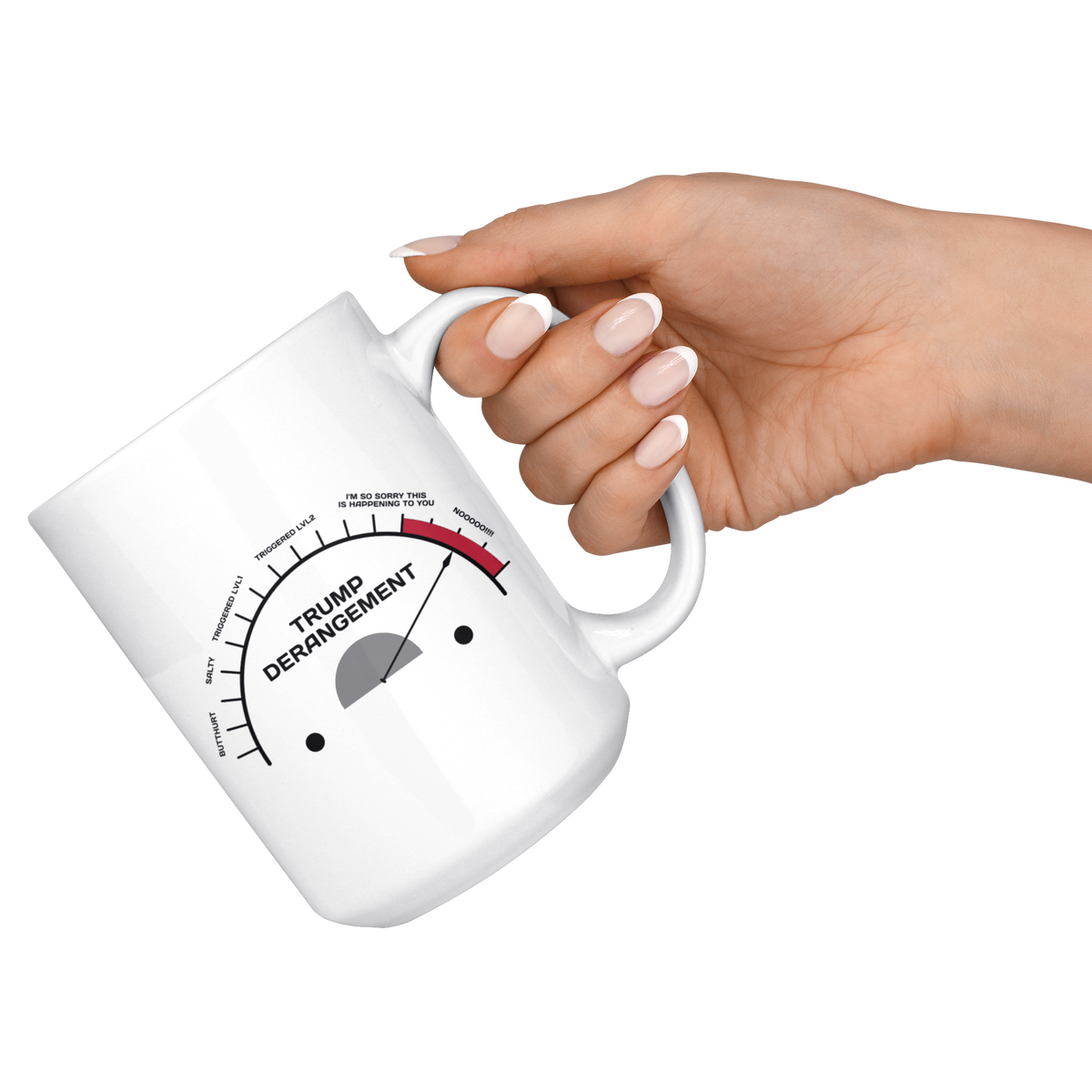 Trump Derangement Meter