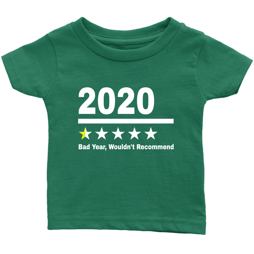 2020 Bad Year Don't Recommend