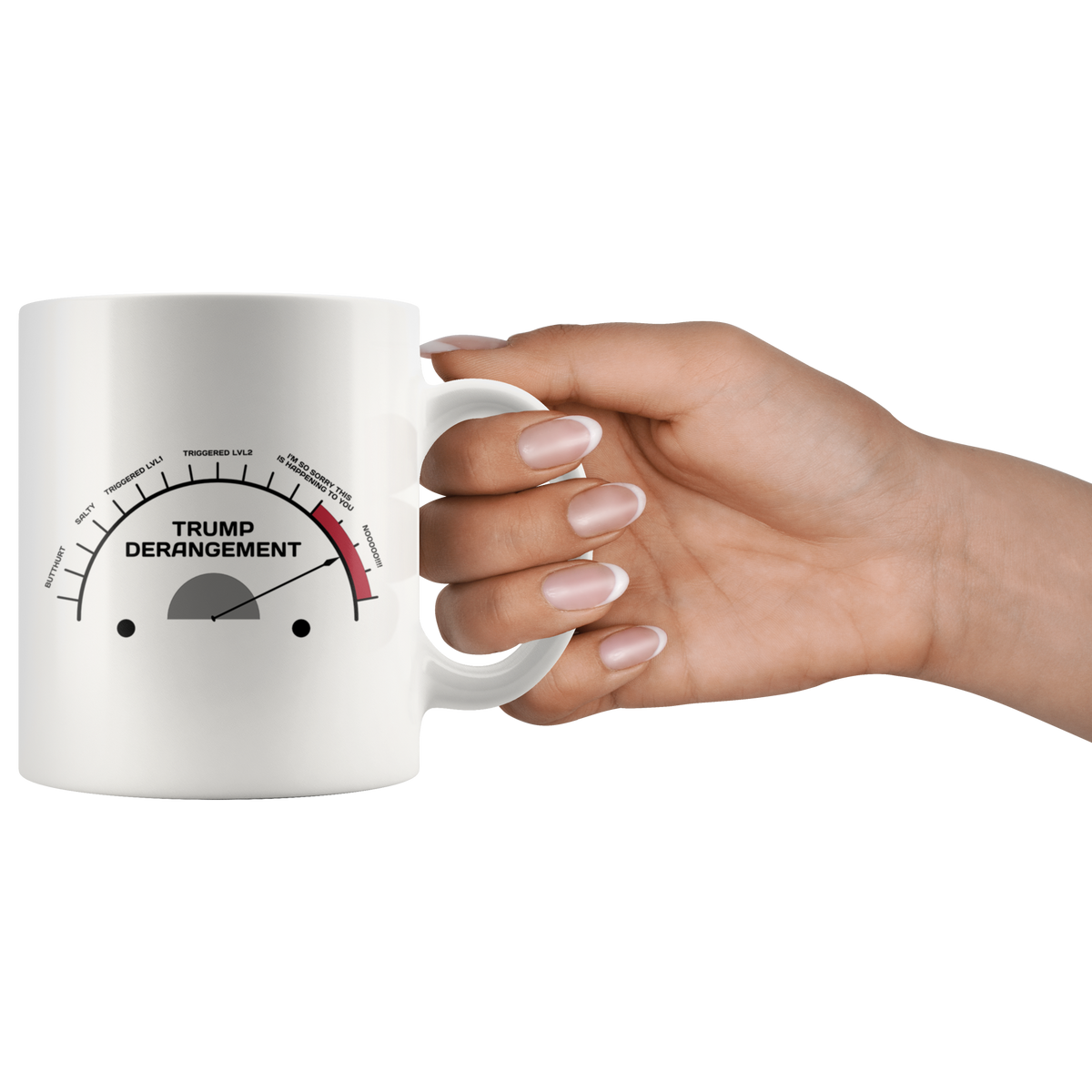 Trump Derangement Meter