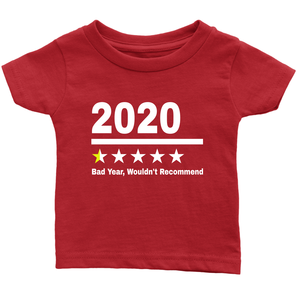 2020 Bad Year Don't Recommend