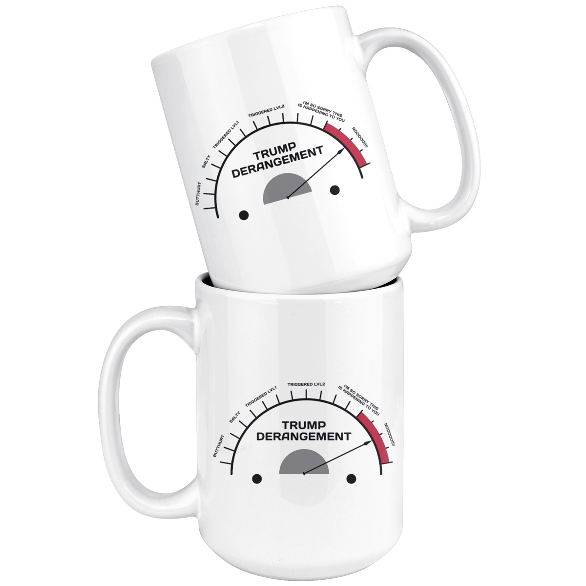 Trump Derangement Meter