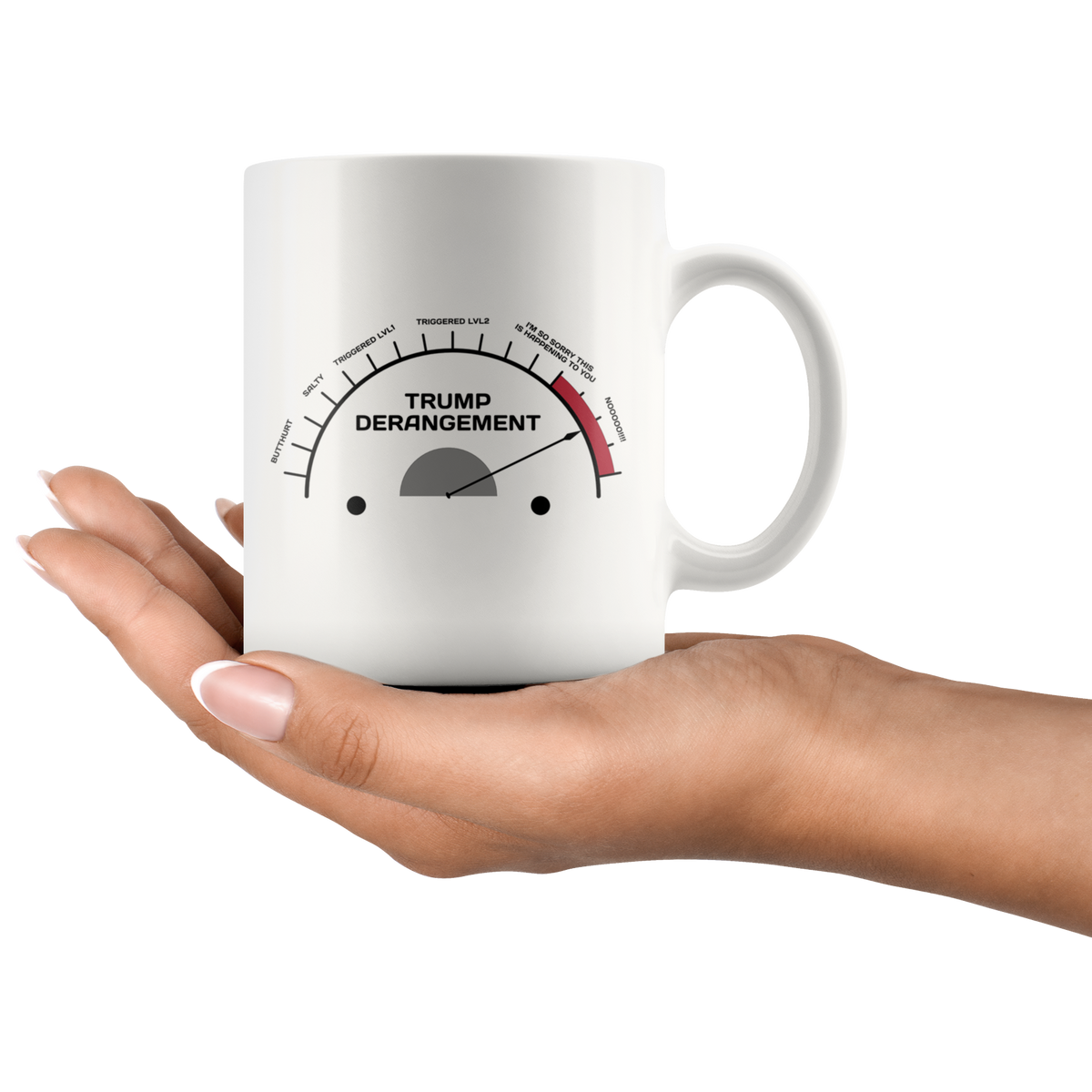 Trump Derangement Meter