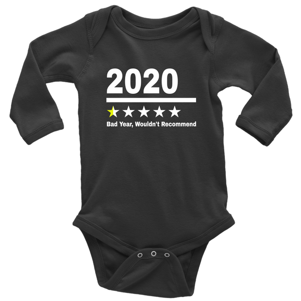 2020 Bad Year Don't Recommend