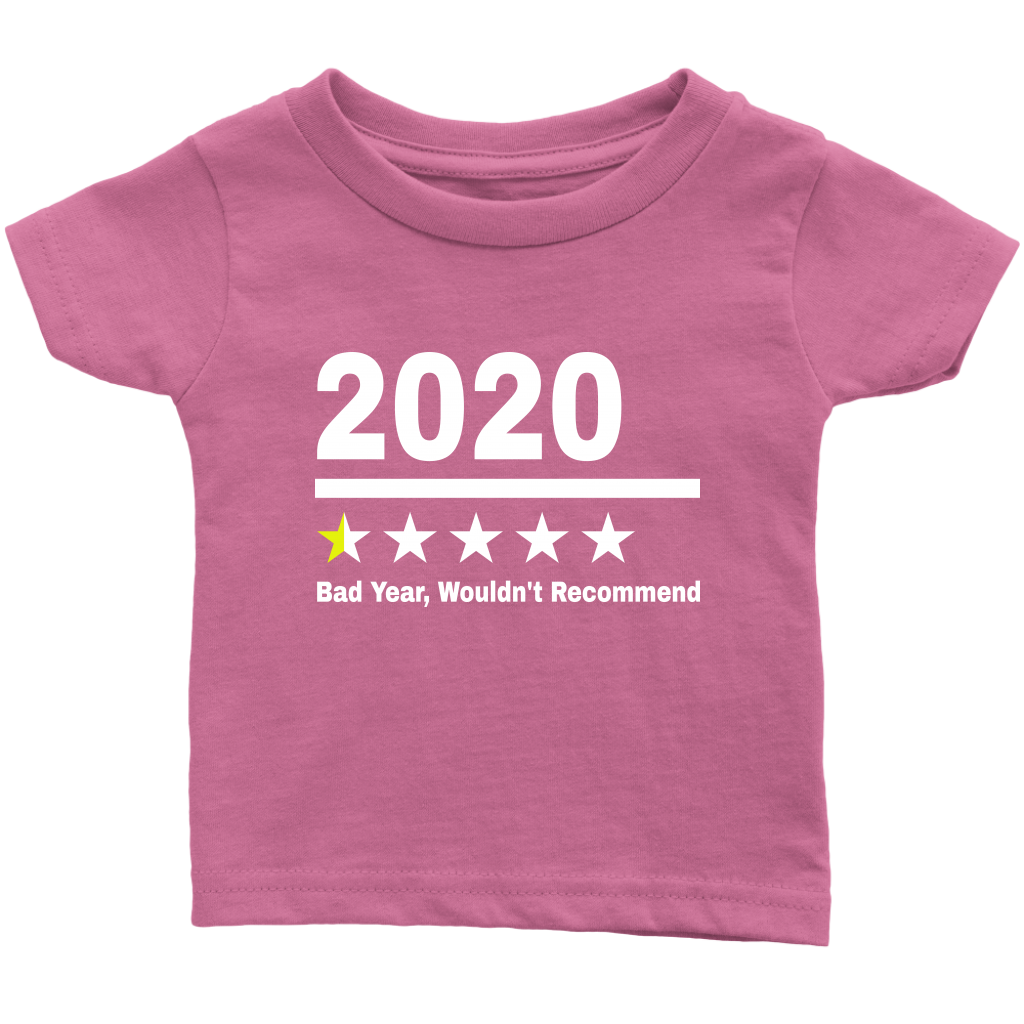 2020 Bad Year Don't Recommend